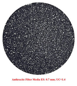 Than lọc nước 0.7-1.4