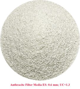 Cát lọc nước 0.6 – 1.3