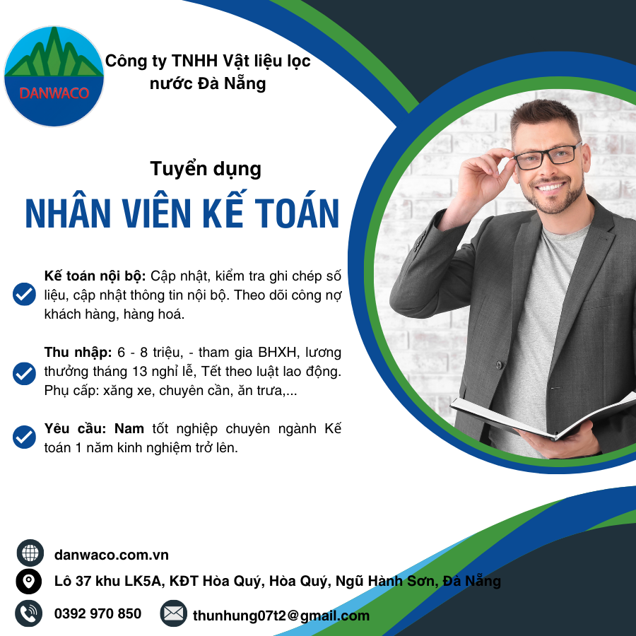 Hình đại diện